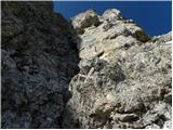 Planina Zajzera - Bivak Suringar
